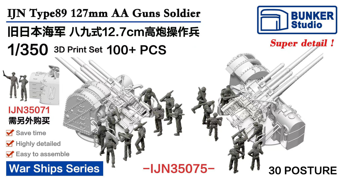IJN35075 1/350 IJN Type89 127mm Twin AA Gun Soldiers – 3D-WILD