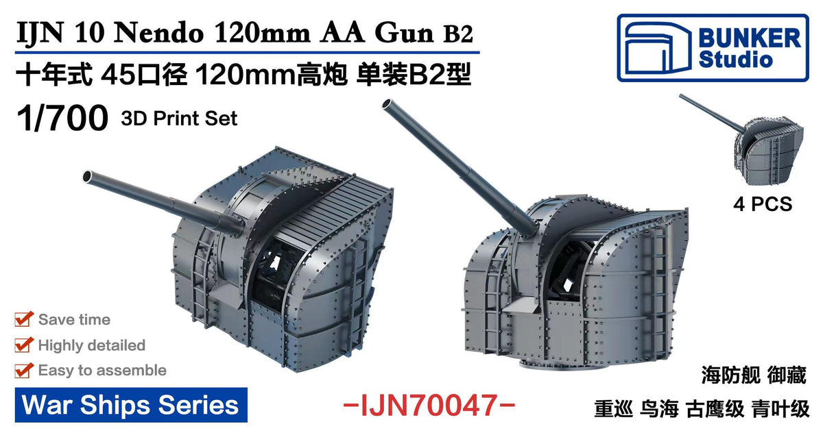 IJN70047 1/700 IJN 10 Nendo 120mm AA Gun B2 – 3D-WILD