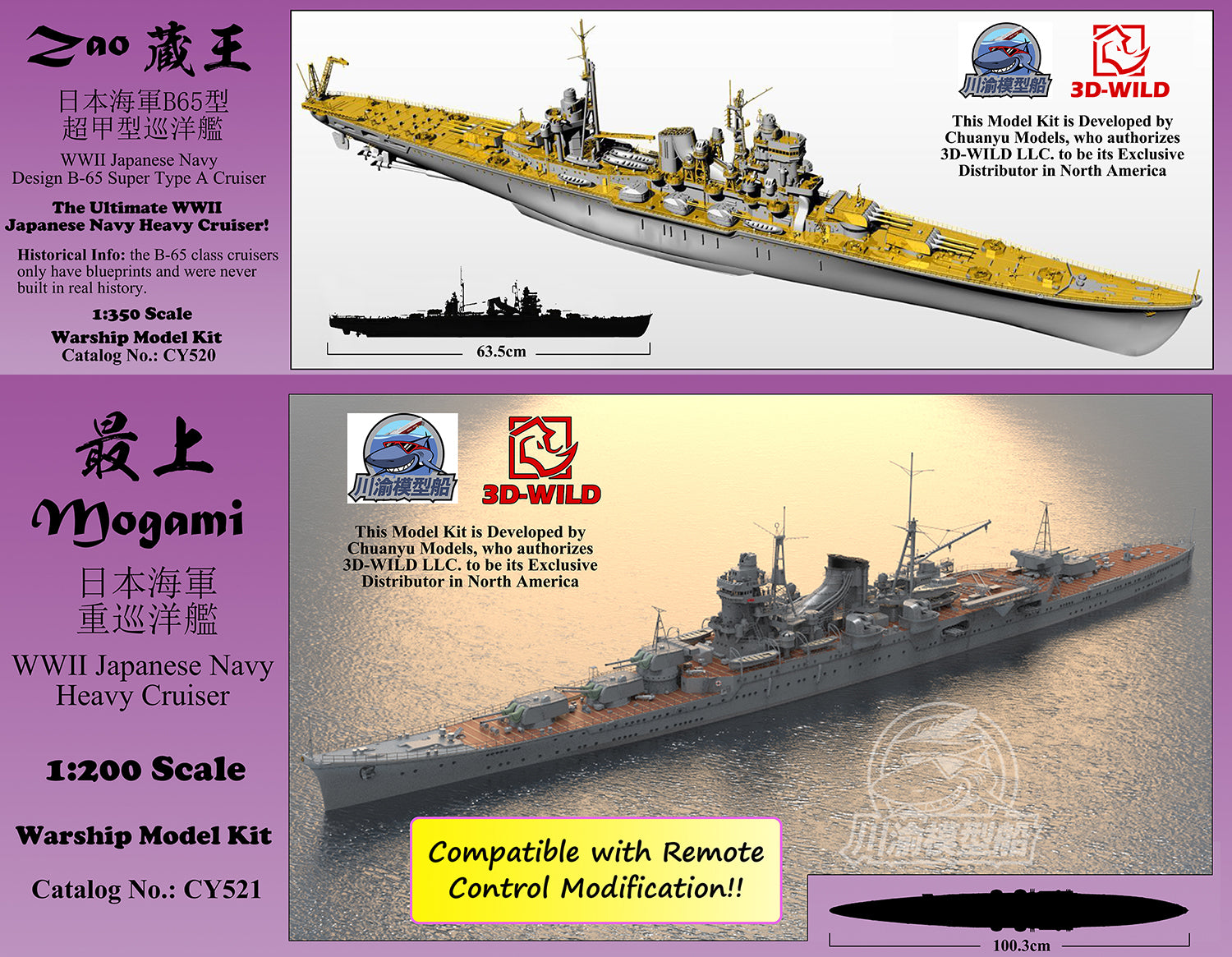 New Product Release] 1/350 IJN Super Heavy Cruiser 